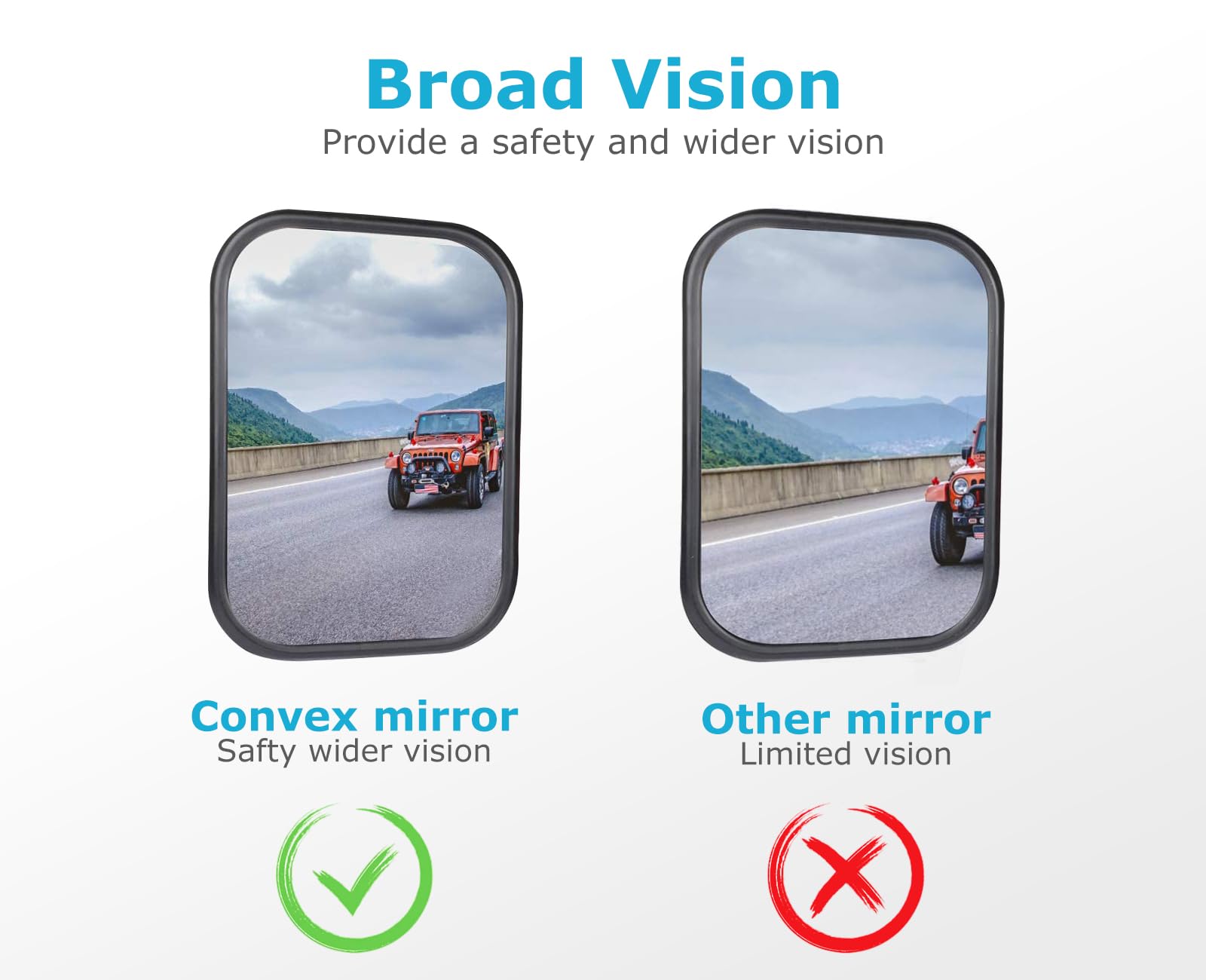 Wide-field vision from LIBERRWAY mirrors improves road awareness during drives.