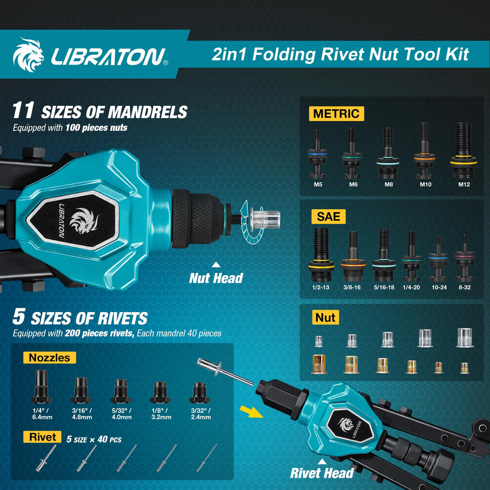LIBRATON compact case stores the kit neatly.