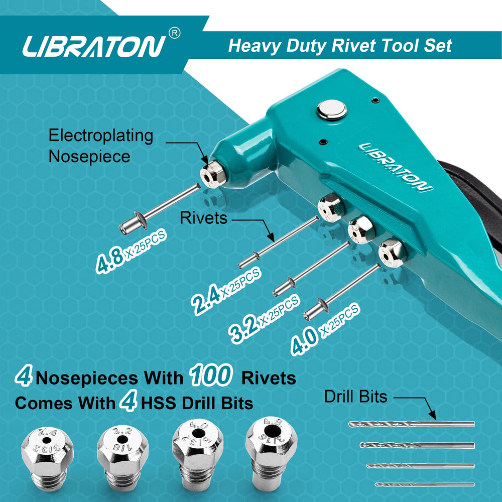 LIBRATON carrying case image emphasizes organized storage for the kit.