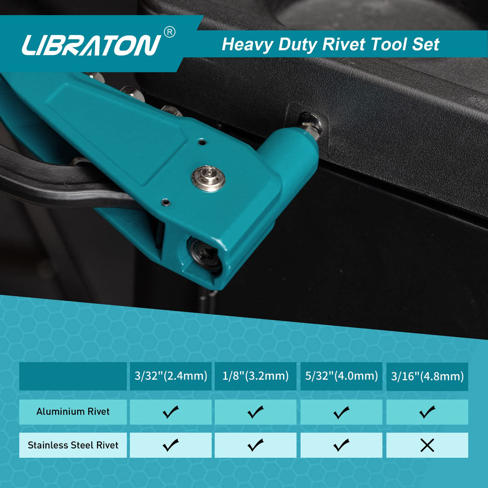 LIBRATON ergonomic grip ensures comfortable operation during extended tasks.