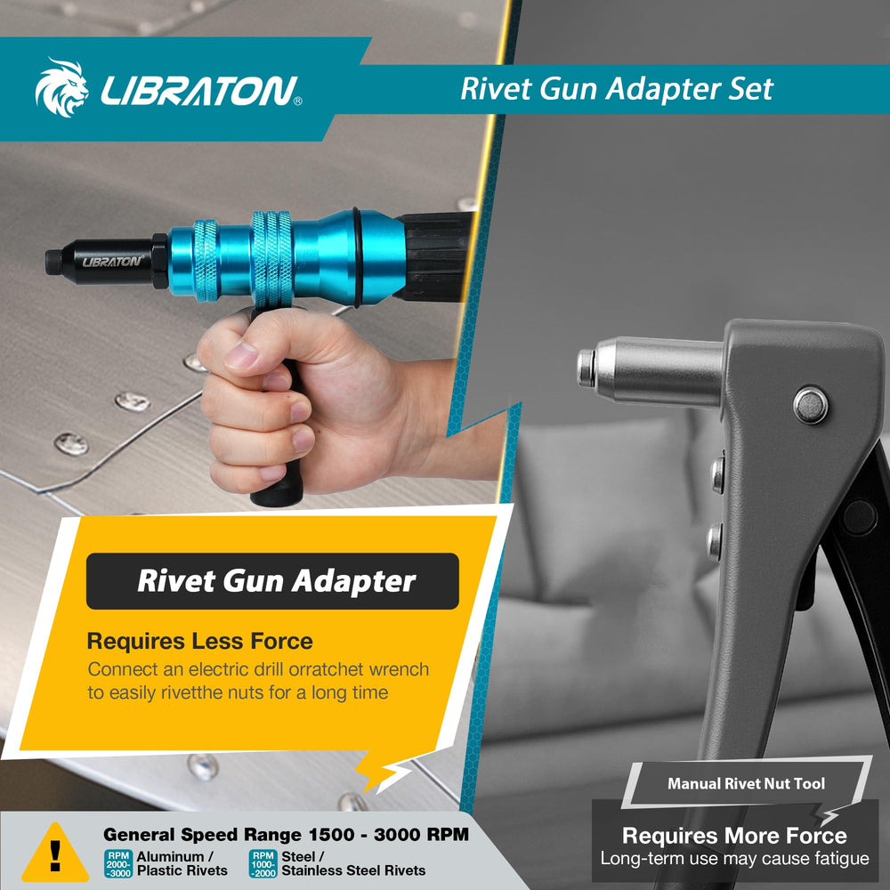 LIBRATON rivet adapter ships with 40 rivets for immediate projects.