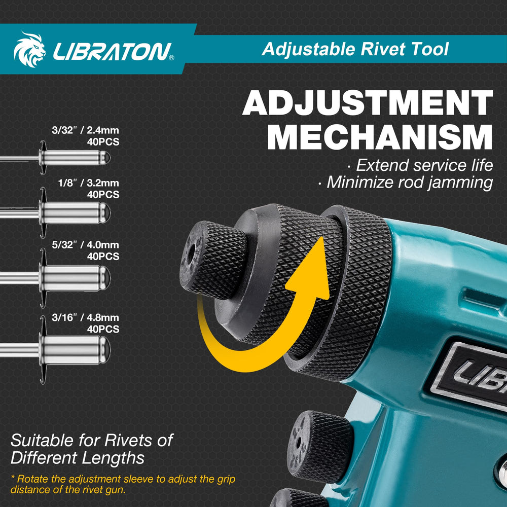 LIBRATON 160 aluminum rivets included for immediate projects.