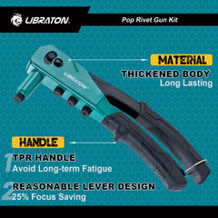 LIBRATON drill bits provide clean pilot holes for strong joints