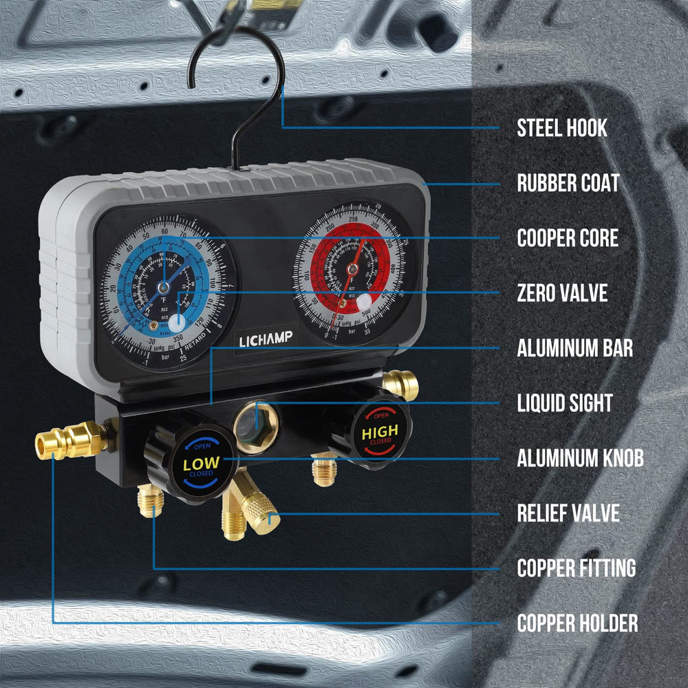 Lichamp AC Gauges durable brass and aluminum body withstands heavy use.