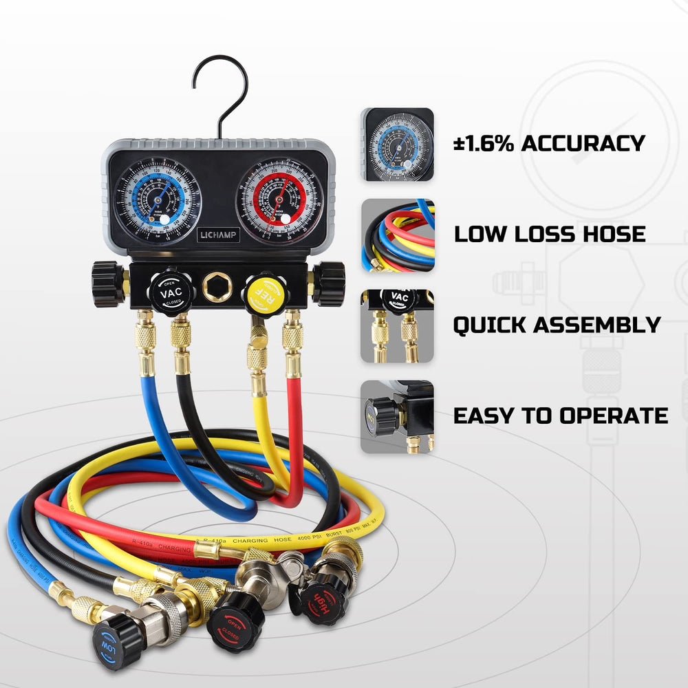 Lichamp AC gauge dials provide large, color-coded readability during service.