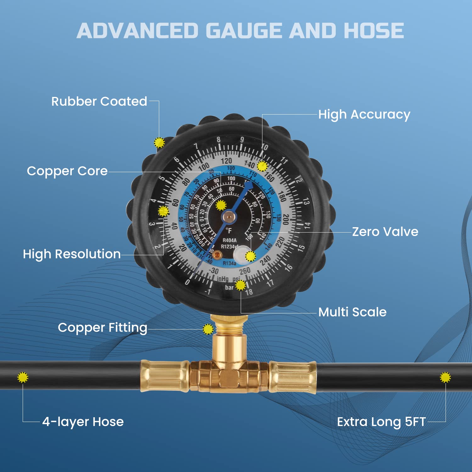 Lichamp can taps set supports piercing and self-sealing cans
