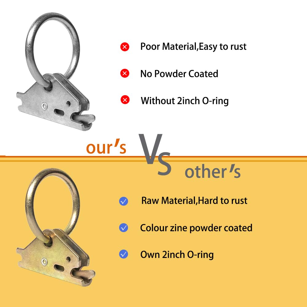 lifgarfe E-Track O Ring cargo securement for tough transport