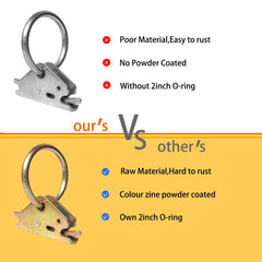 lifgarfe E-Track O Ring cargo securement for tough transport