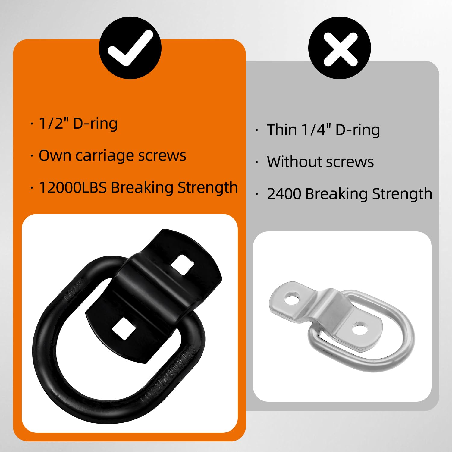 Lifgarfe flatbed trailer D-ring mount for secure tie-downs