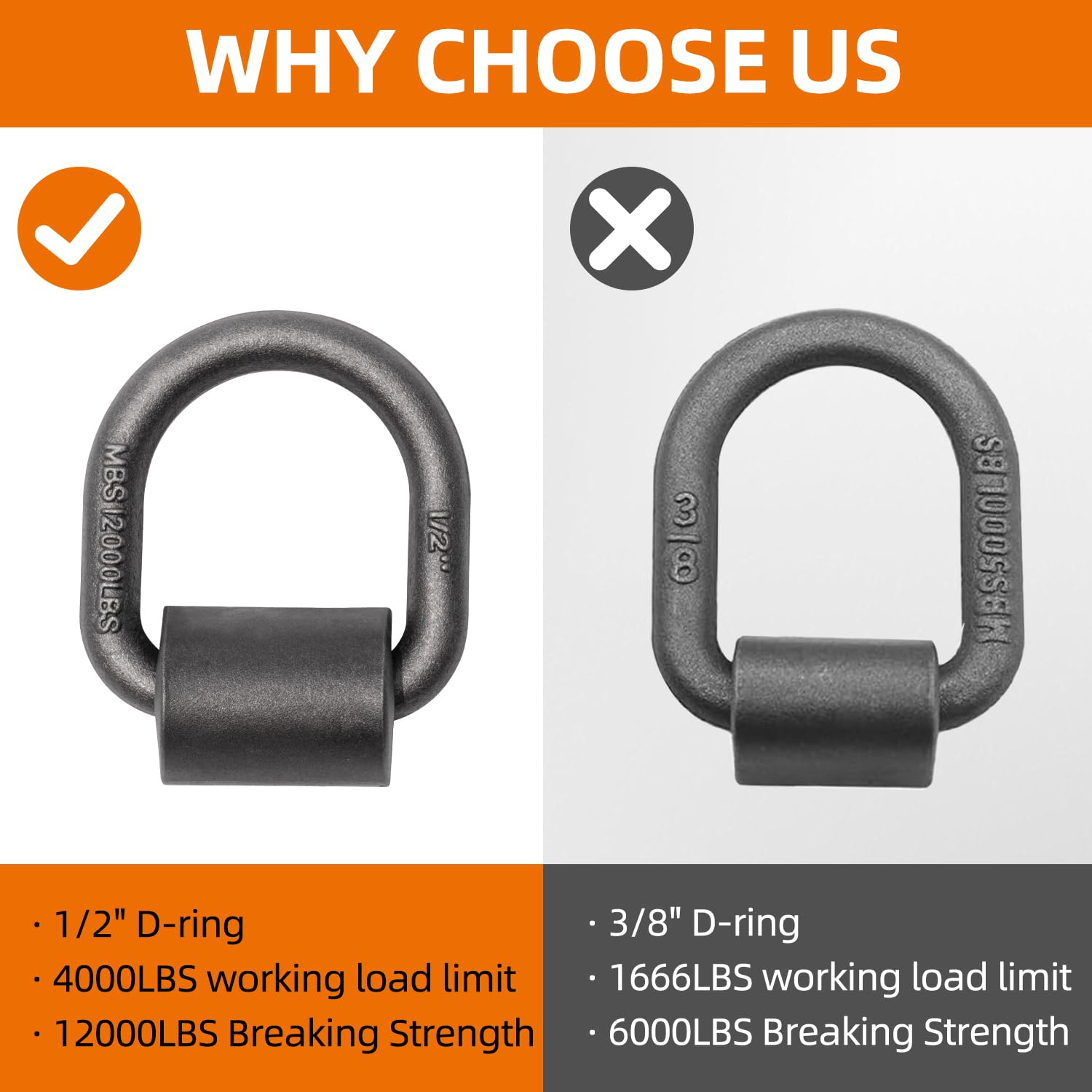 lifgarfe packaged 8 D-rings ready for secure cargo