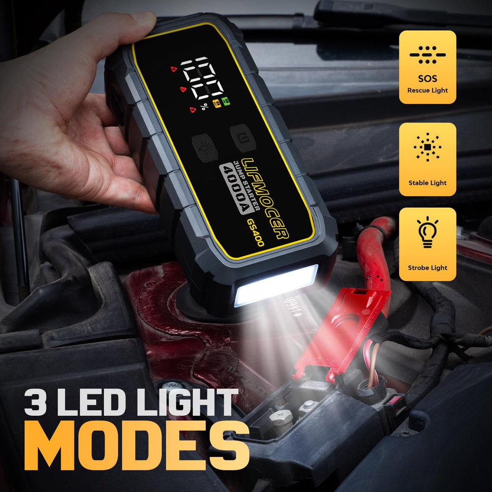 GS400 compact design that fits neatly in a trunk or cabin.