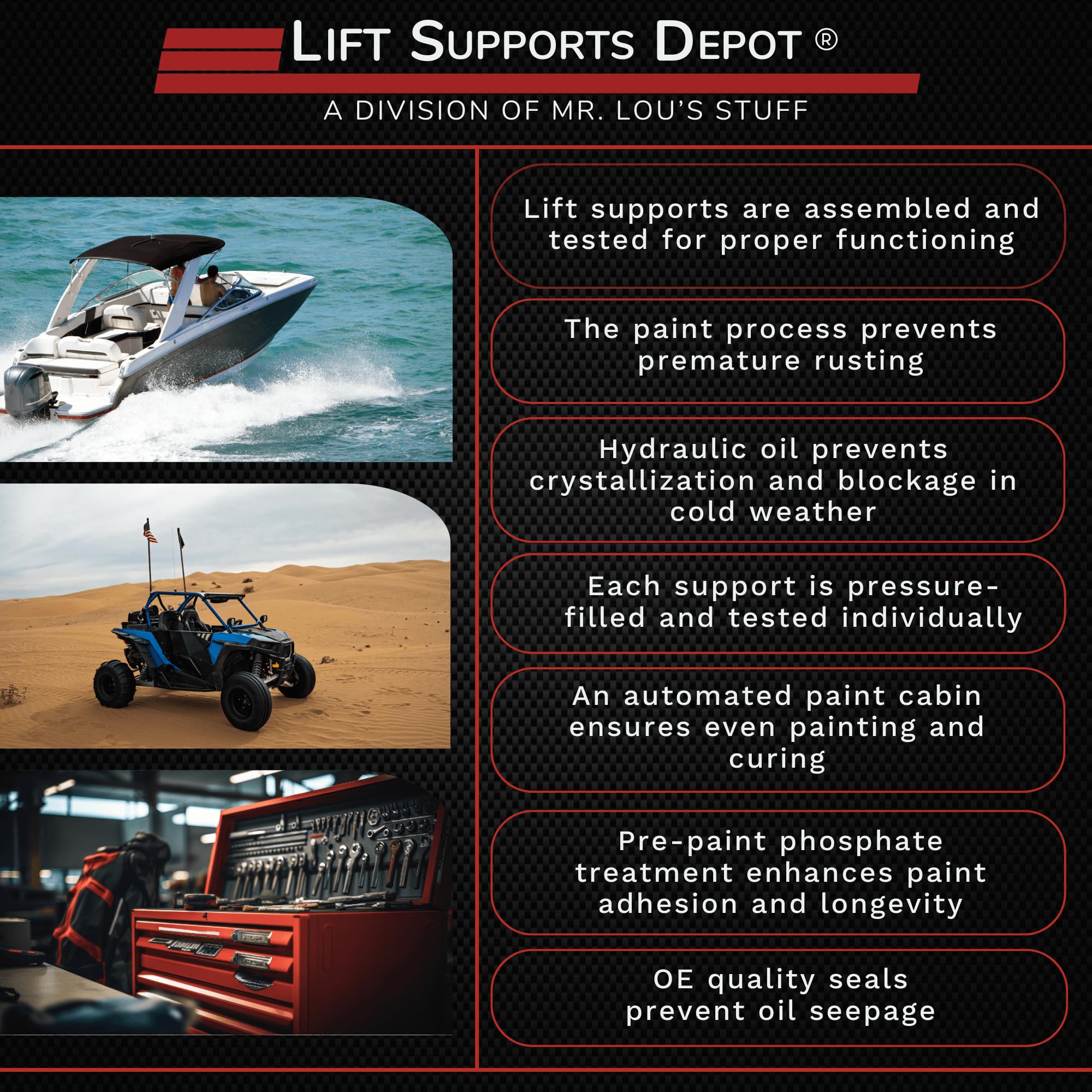 Lift Supports Depot ladder shocks performance for steady ladder use