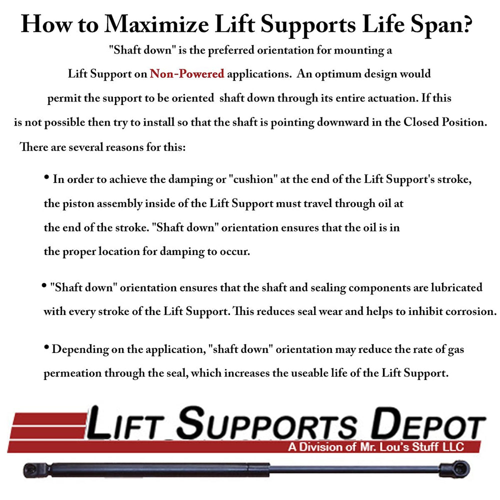 Lift Supports Depot reliable tailgate support supports safe daily use.