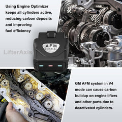 LifterAxis AFM Disabler in use on a running V8 engine.