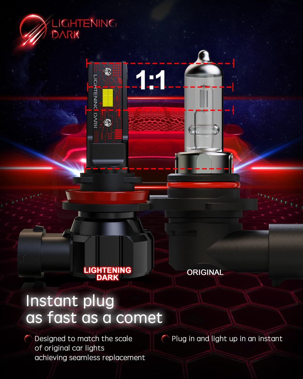 LIGHTENING DARK 6500K xenon white beam for bright night visibility