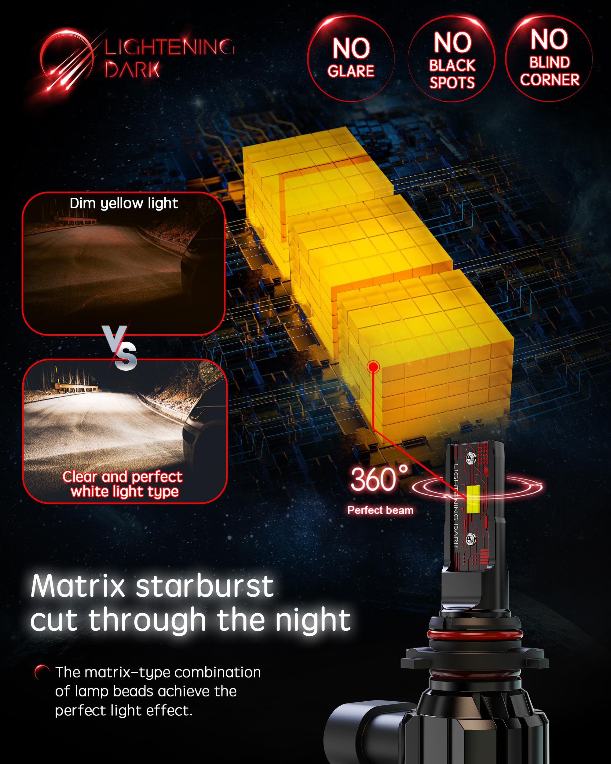 Lightening Dark 9005-9006 fog bulbs install quickly with plug-and-play convenience.