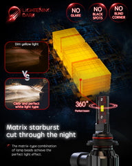 Lightening Dark 9005-9006 fog bulbs install quickly with plug-and-play convenience.