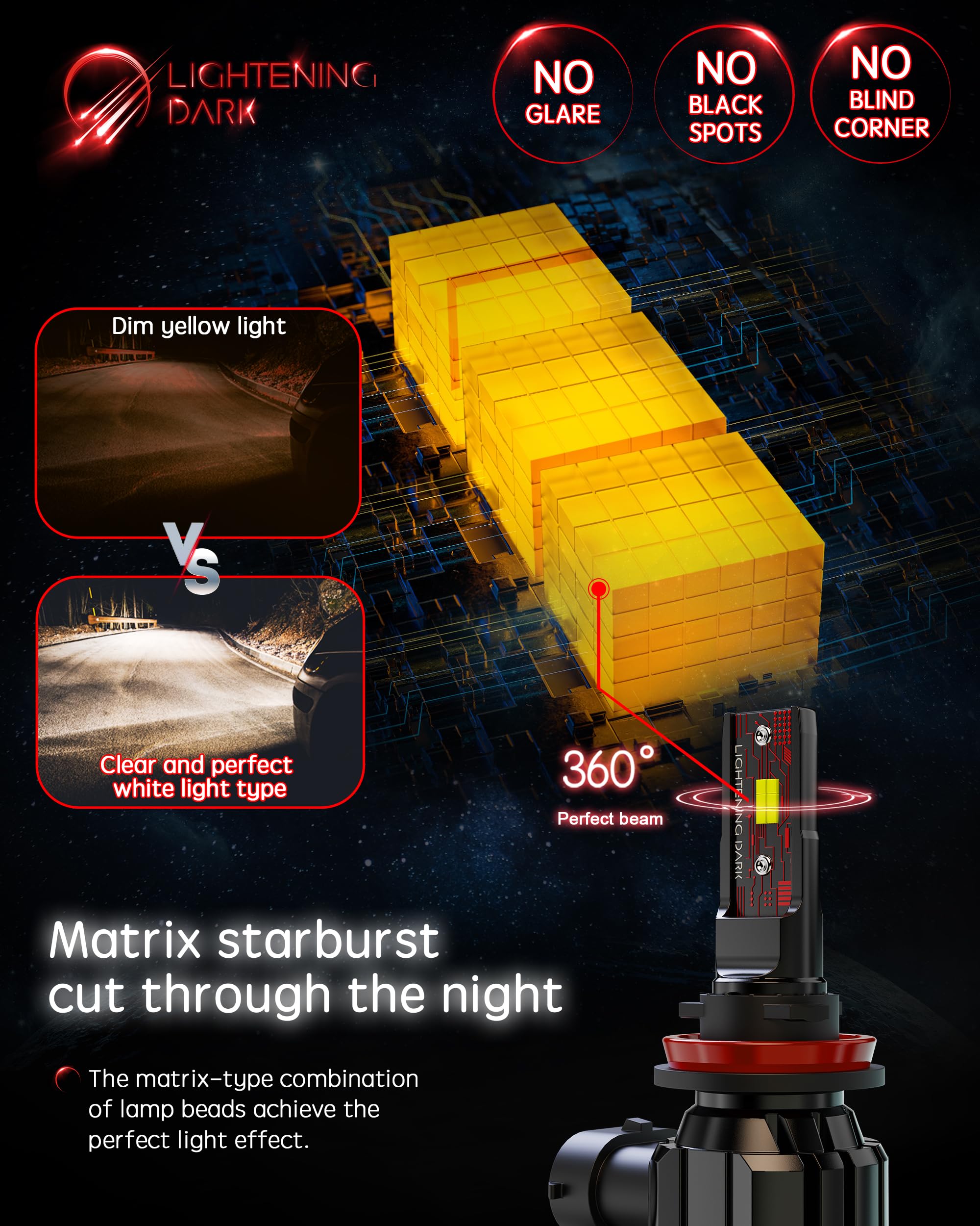 LIGHTENING DARK quick-install bulb fits original housings for easy replacement