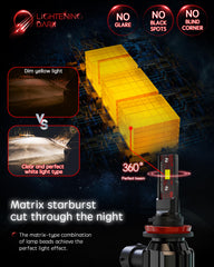 LIGHTENING DARK quick-install bulb fits original housings for easy replacement