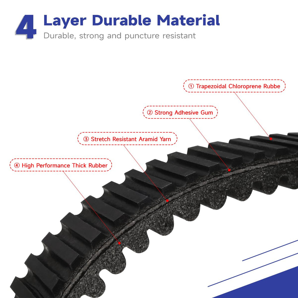 LIHAIPAI Polaris Ranger XP1000 belt close-up showing strong tensile fibers.