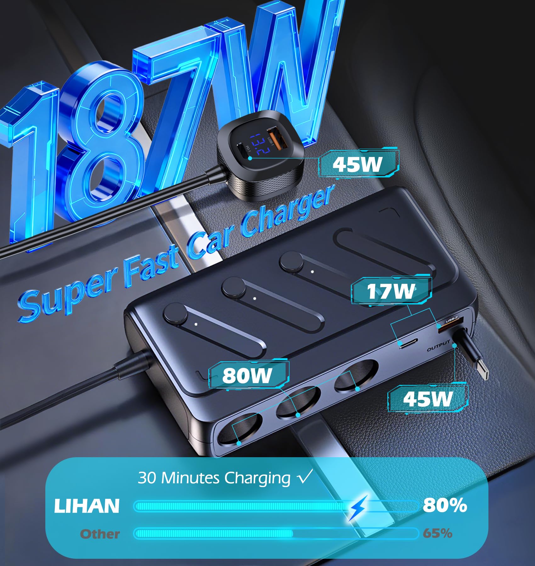 LIHAN LED voltage display monitor helps monitor vehicle battery health