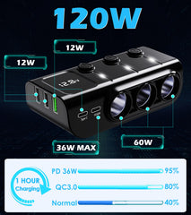 LIHAN LED voltmeter display visible for on-the-road checks