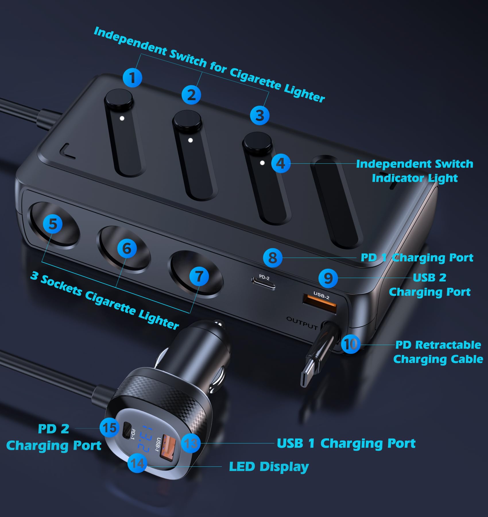 LIHAN road-trip charging scenario keeping devices charged