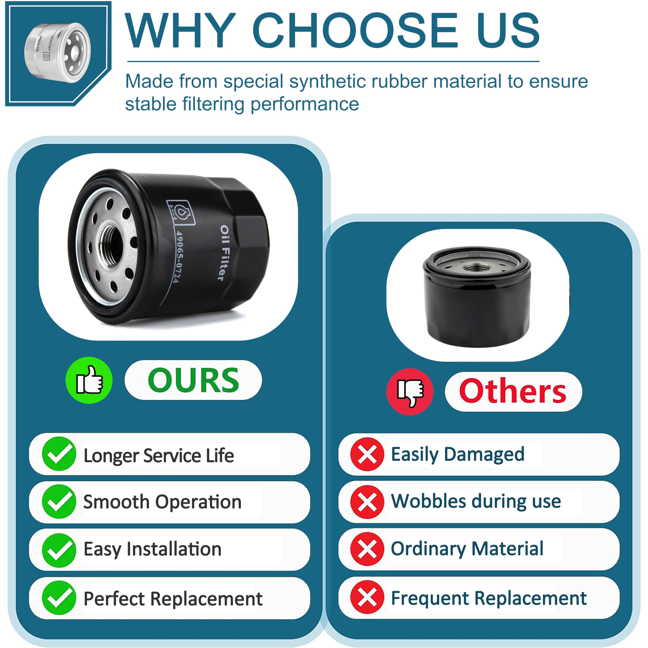 LikeLion sealing ring prevents leaks, ensuring consistent filtration performance.