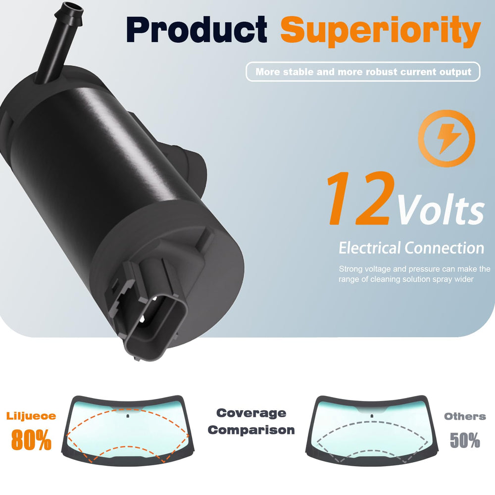 LILJUECE washer fluid pump with 12V motor delivers steady spray.