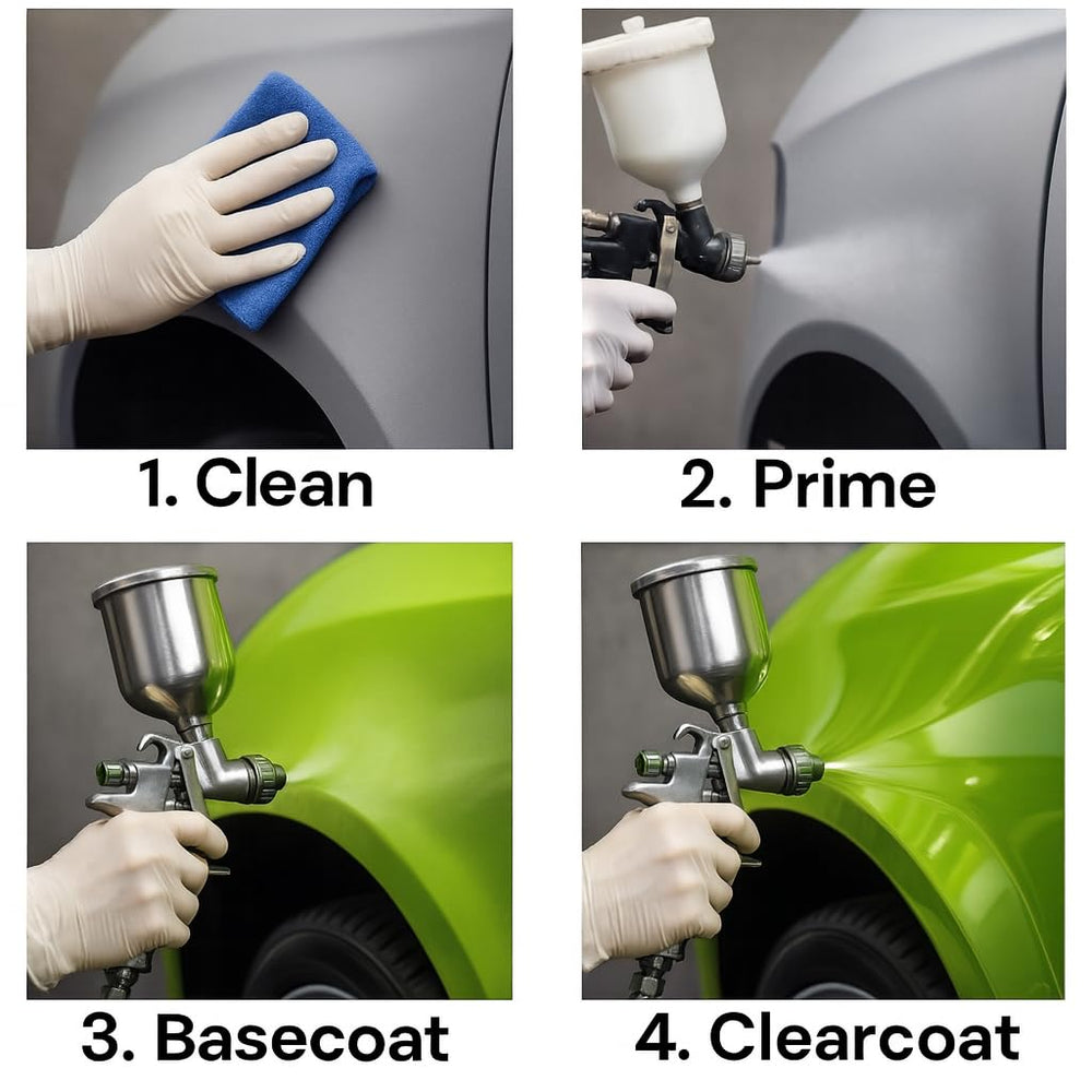 LiME LiNE 4:1 mixing guide for primer kit