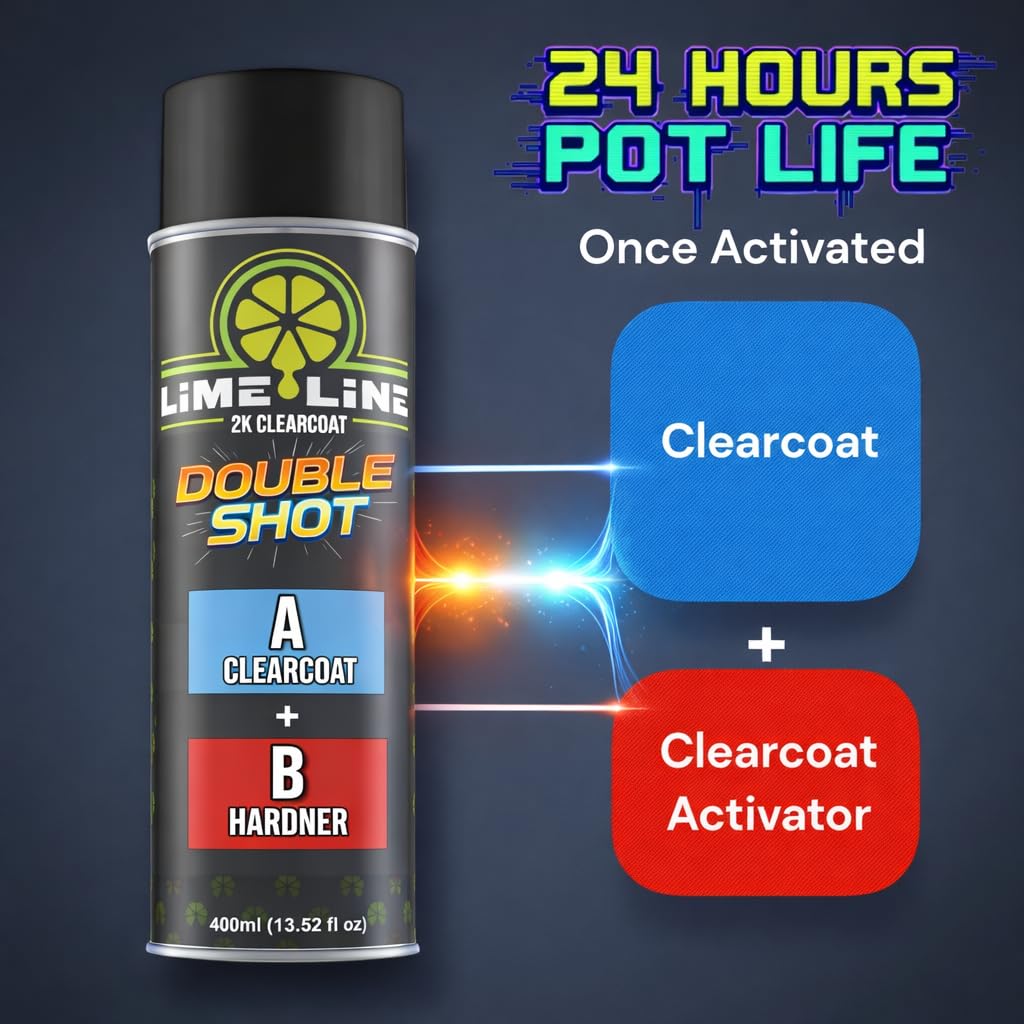LiME LiNE dual-chamber technology keeps Part A and activator accessible