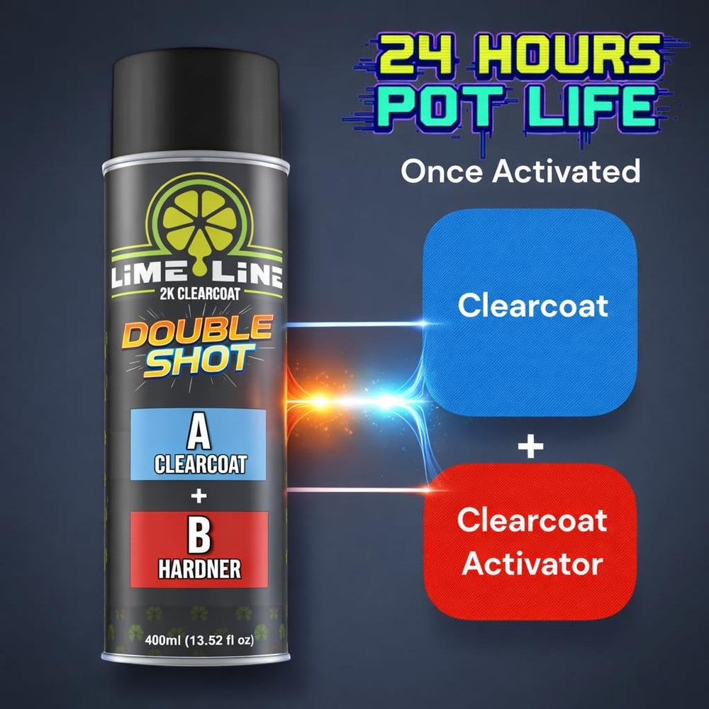 LiME LiNE dual-chamber technology keeps Part A and activator accessible