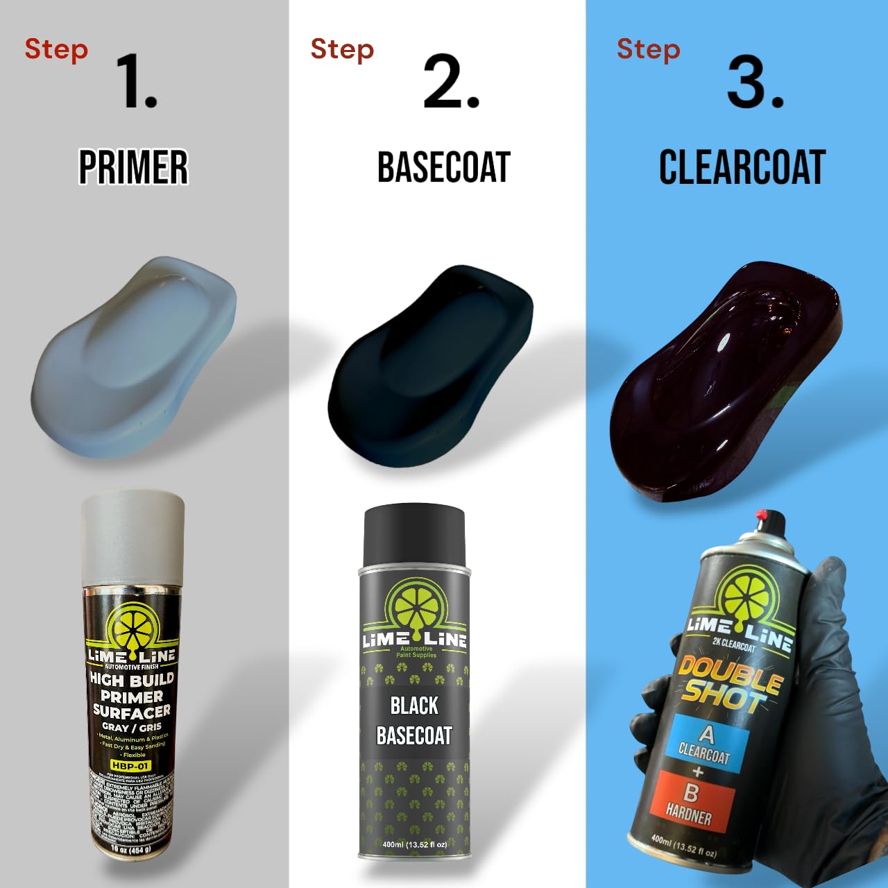 LiME LiNE UV and chemical resistance preserves gloss and durability