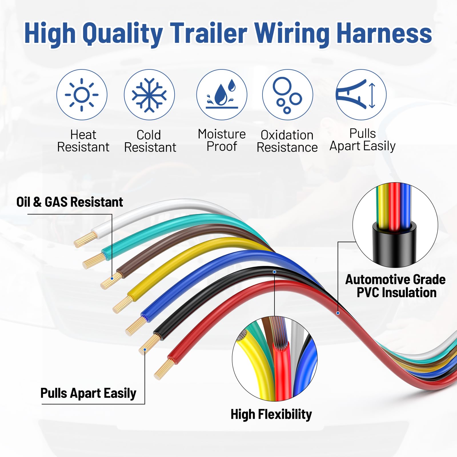 LIMICAR 14 gauge CCA conductors support efficient power delivery in trailers and RVs.