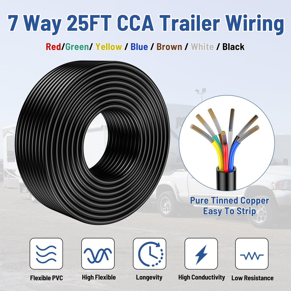 LIMICAR 14AWG CCAC conductors provide flexible, lightweight wiring.