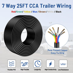 LIMICAR 14AWG CCAC conductors provide flexible, lightweight wiring.