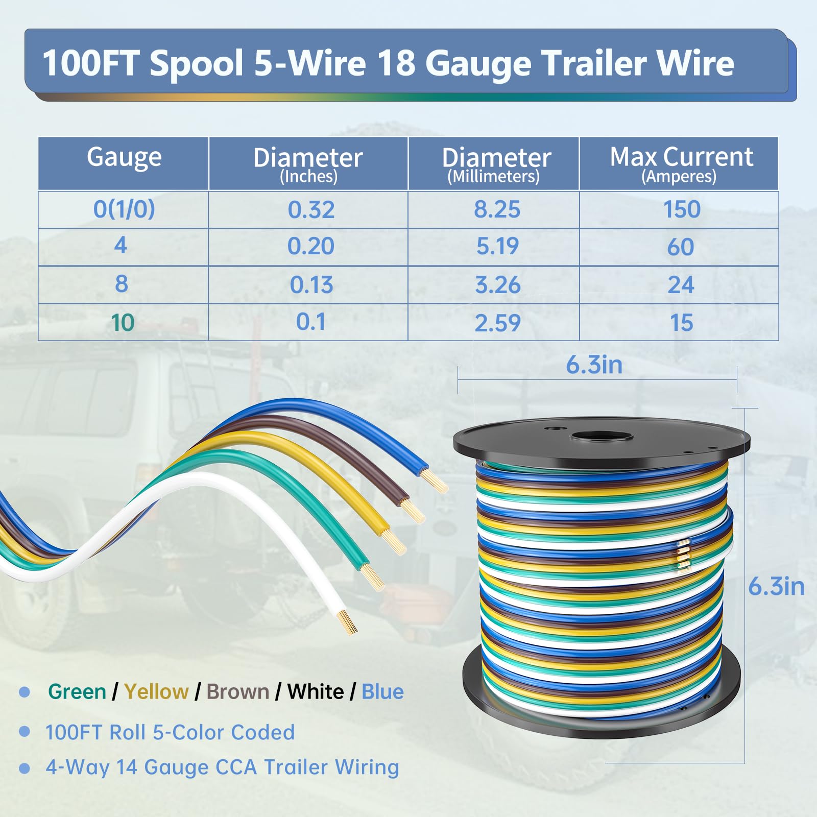 LIMICAR bonded 18 AWG trailer wire in parallel design keeps cables tidy