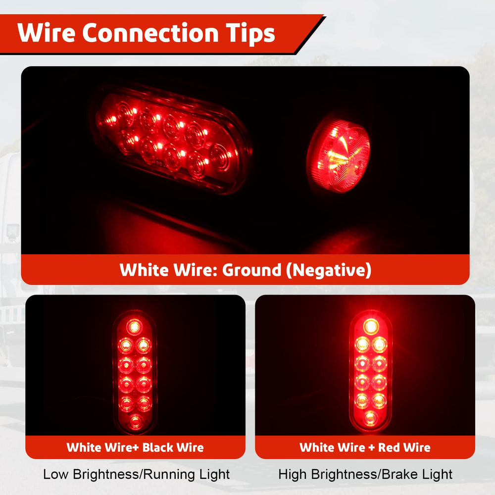 LIMICAR 2-inch round LED marker light for side clearance