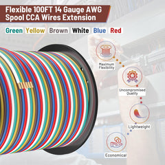 LIMICAR blue electric brake wire clearly labeled for reliable stopping