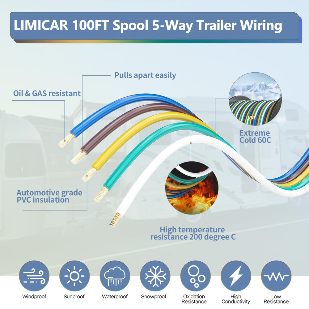 LIMICAR color-coded trailer wire with white ground simplifies connections