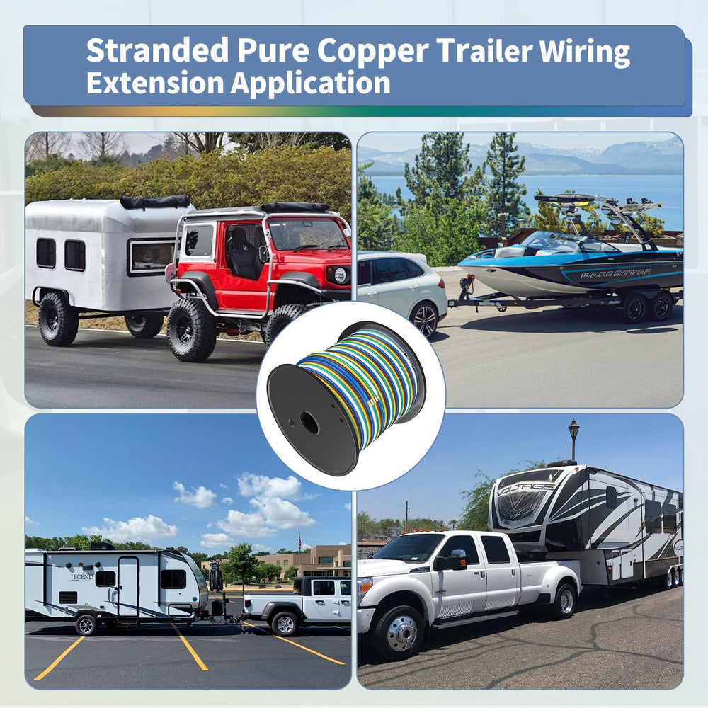 LIMICAR UV/moisture-resistant trailer wire for durable outdoor installations