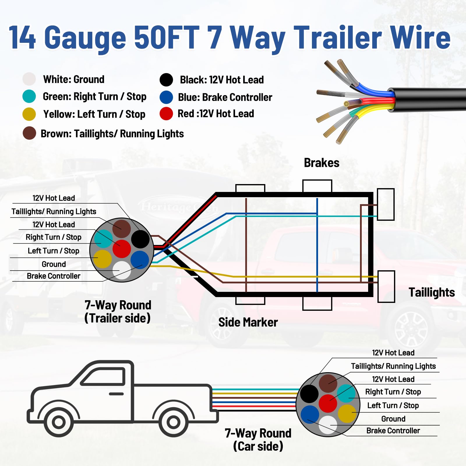 LIMICAR 7-way trailer wire is easy to cut and strip for clean, customized installations.