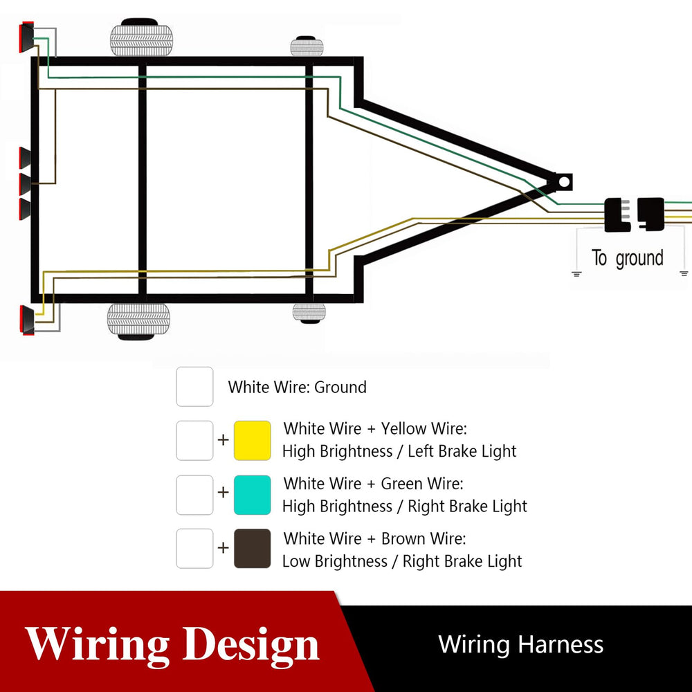 LIMICAR 42-inch ground wire provides extended grounding reach
