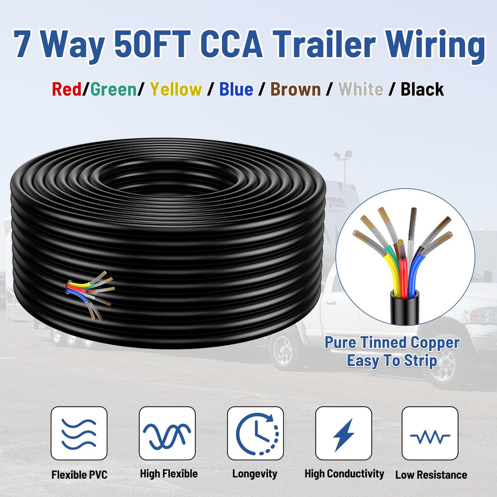 LIMICAR trailer wire with durable PVC jacket resists oil and moisture in harsh conditions.