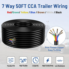 LIMICAR trailer wire with durable PVC jacket resists oil and moisture in harsh conditions.