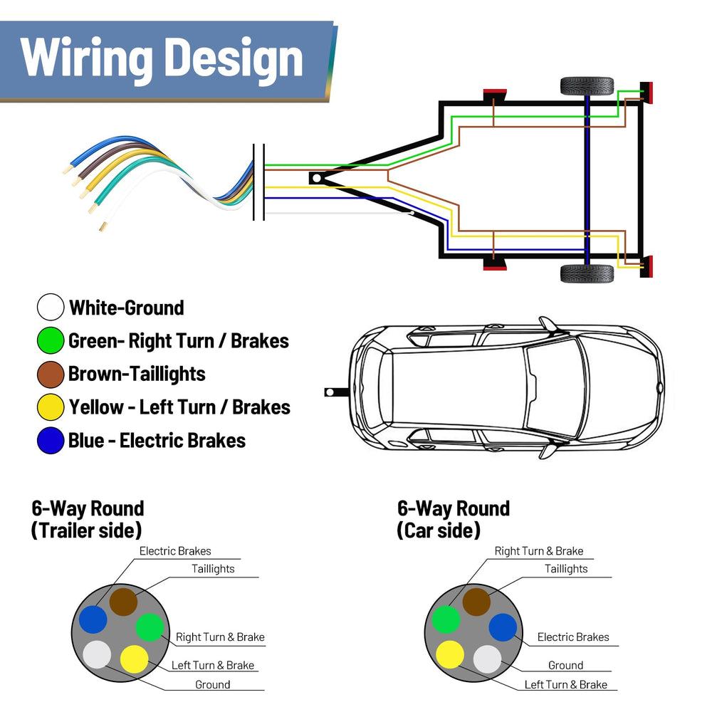 LIMICAR yellow left-stop-turn wire helps signaling on tow vehicles