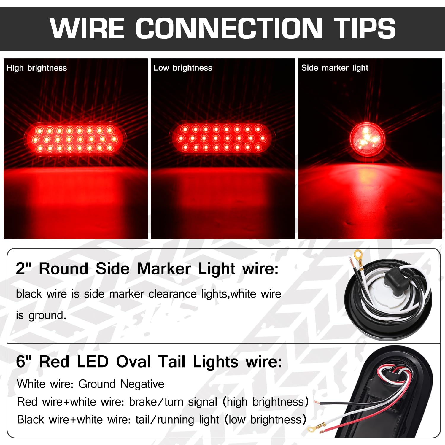 LinkITOM moisture-proof sealed steel box protects the LED module