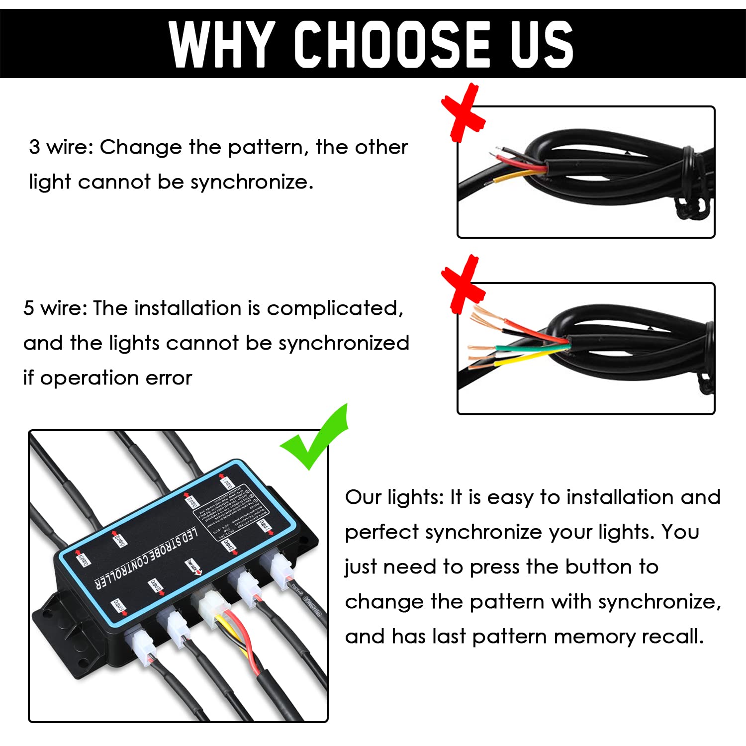 LINKITOM quick-install wiring and switches simplify operation.
