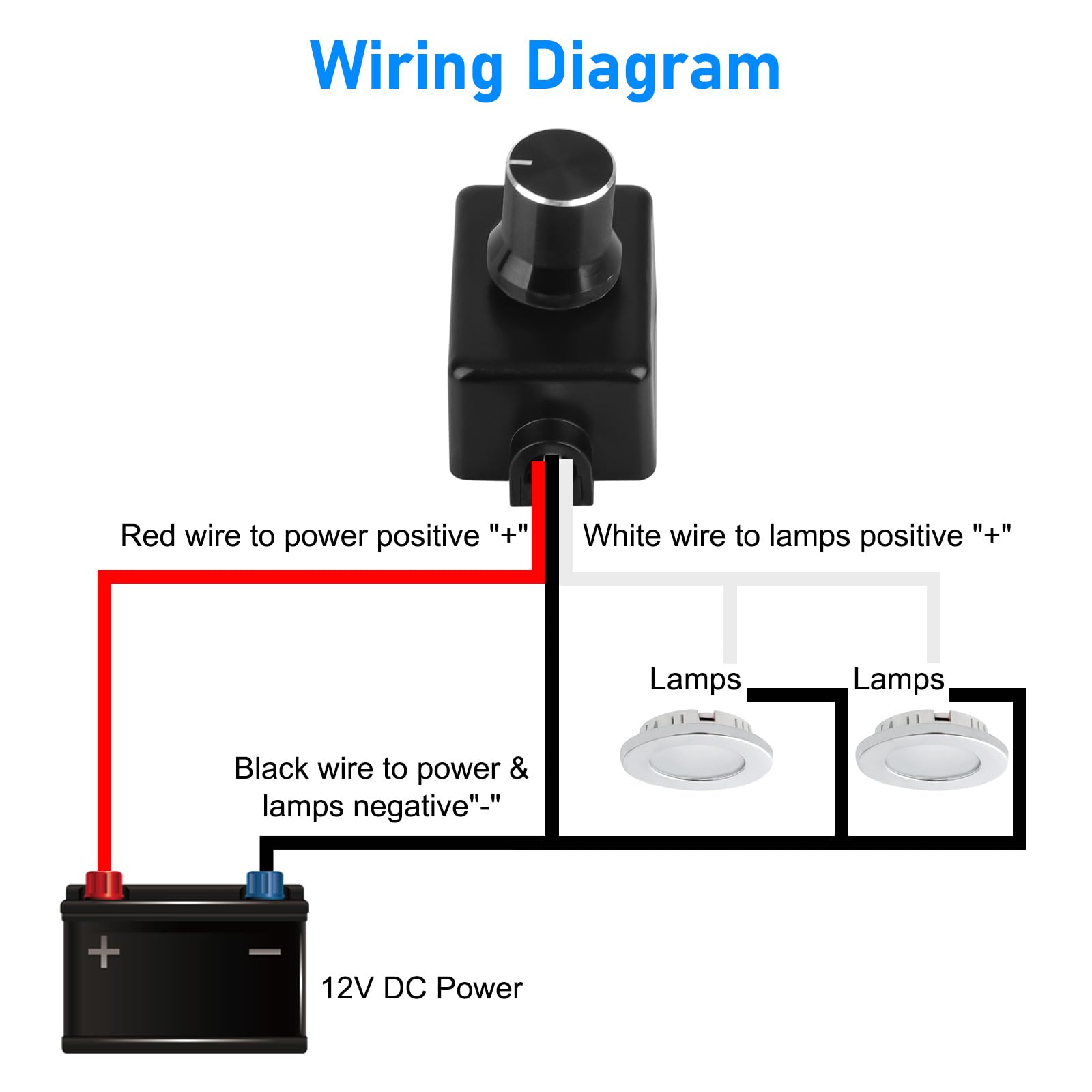 Linkstyle 12V dimmer switch in an RV cabin setup for mobile lighting control.