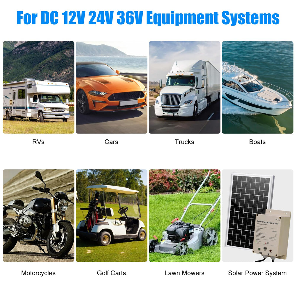 Linkstyle DC battery monitor suitable for cars and RVs